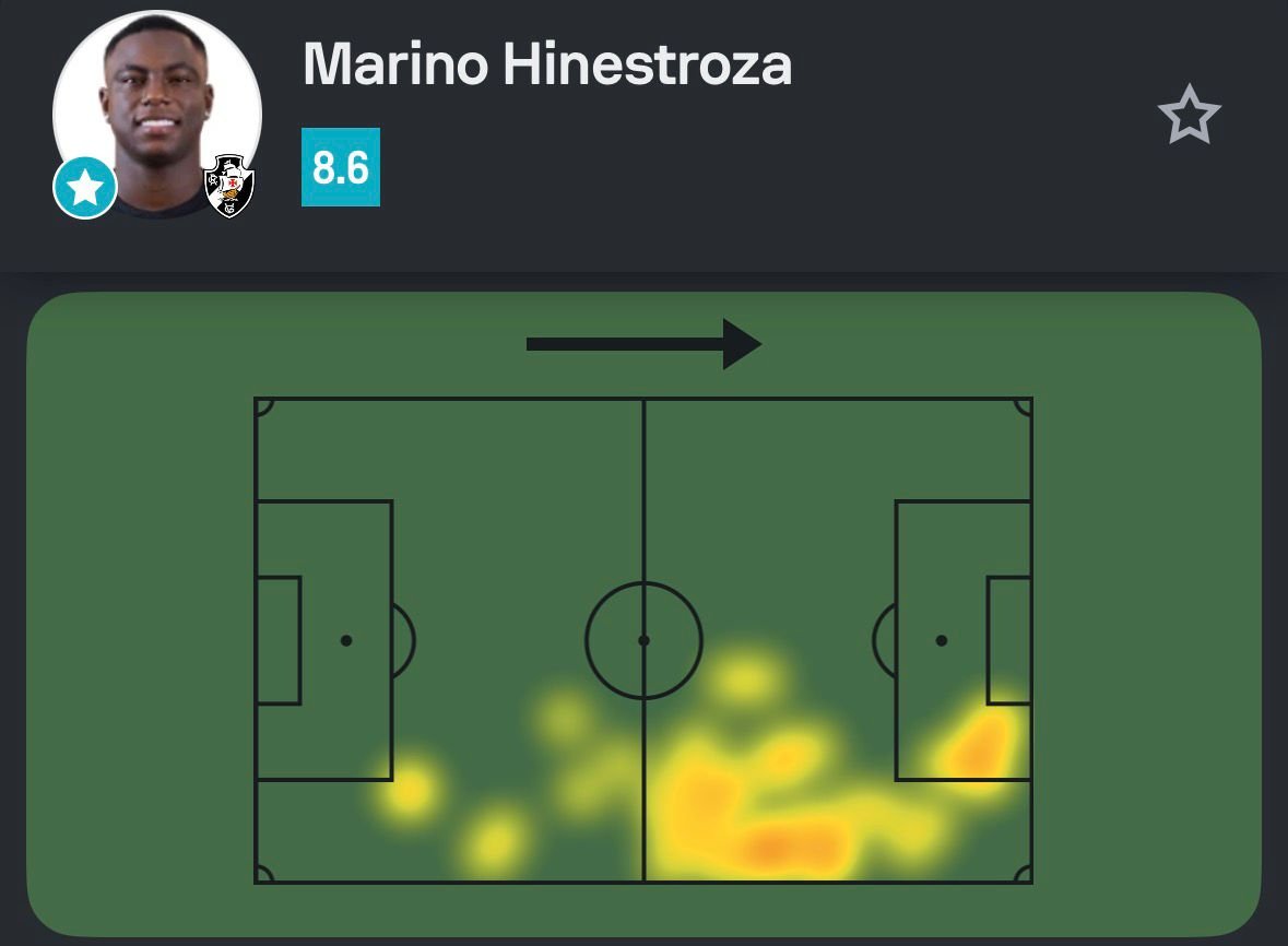 Marino Hinestroza Vasco