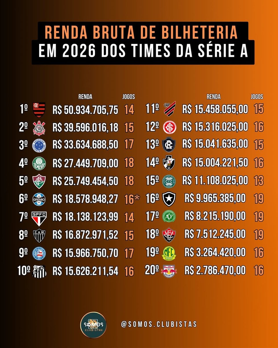 torcida vasco são januário