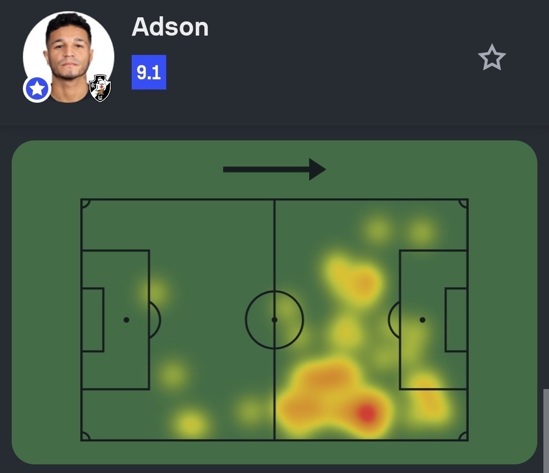 adson vasco gol sul-americana