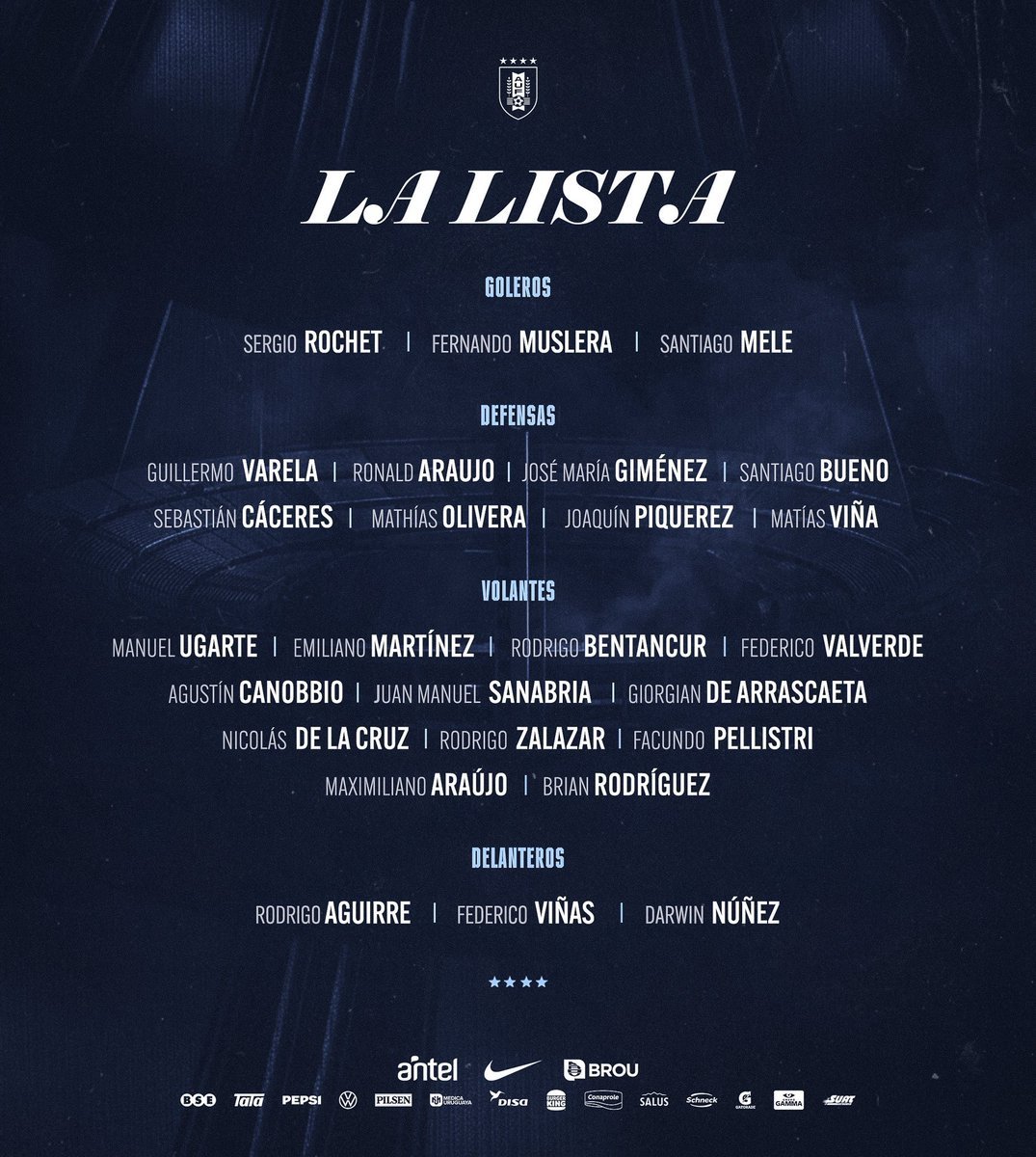 Puma Rodríguez fica fora da lista do Uruguai para a Copa do Mundo