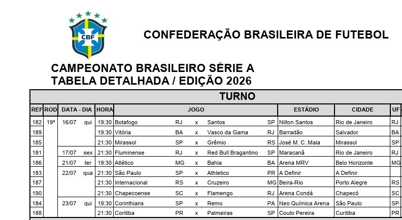 Vasco Brasileirão 2026