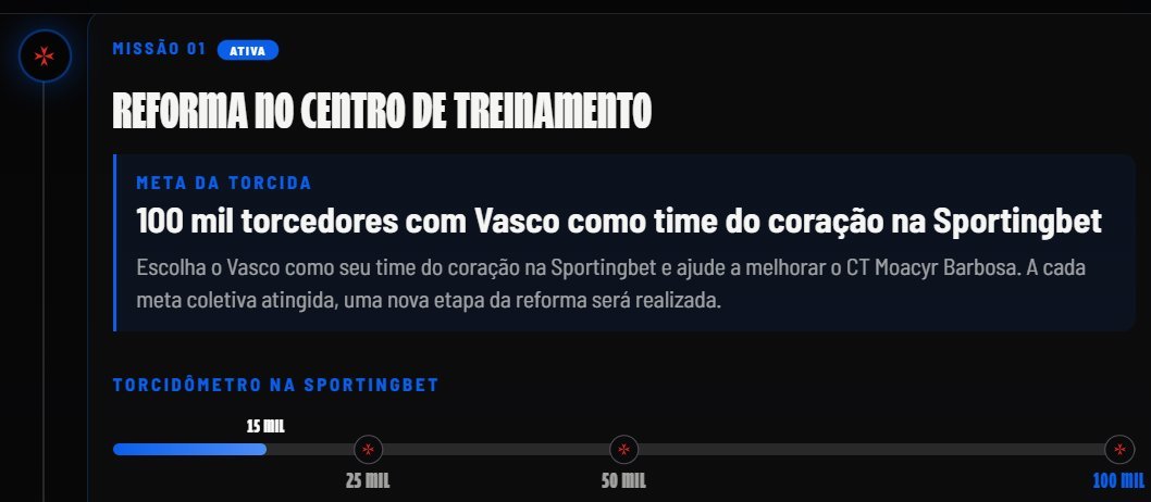 sportingbet vasco patrocinador