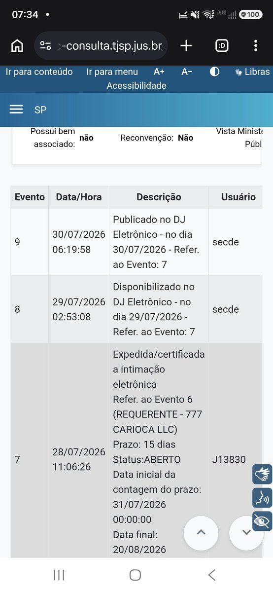 777 partners vasco justiça