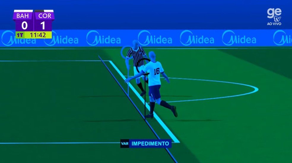 impedimento semiautomático futebol