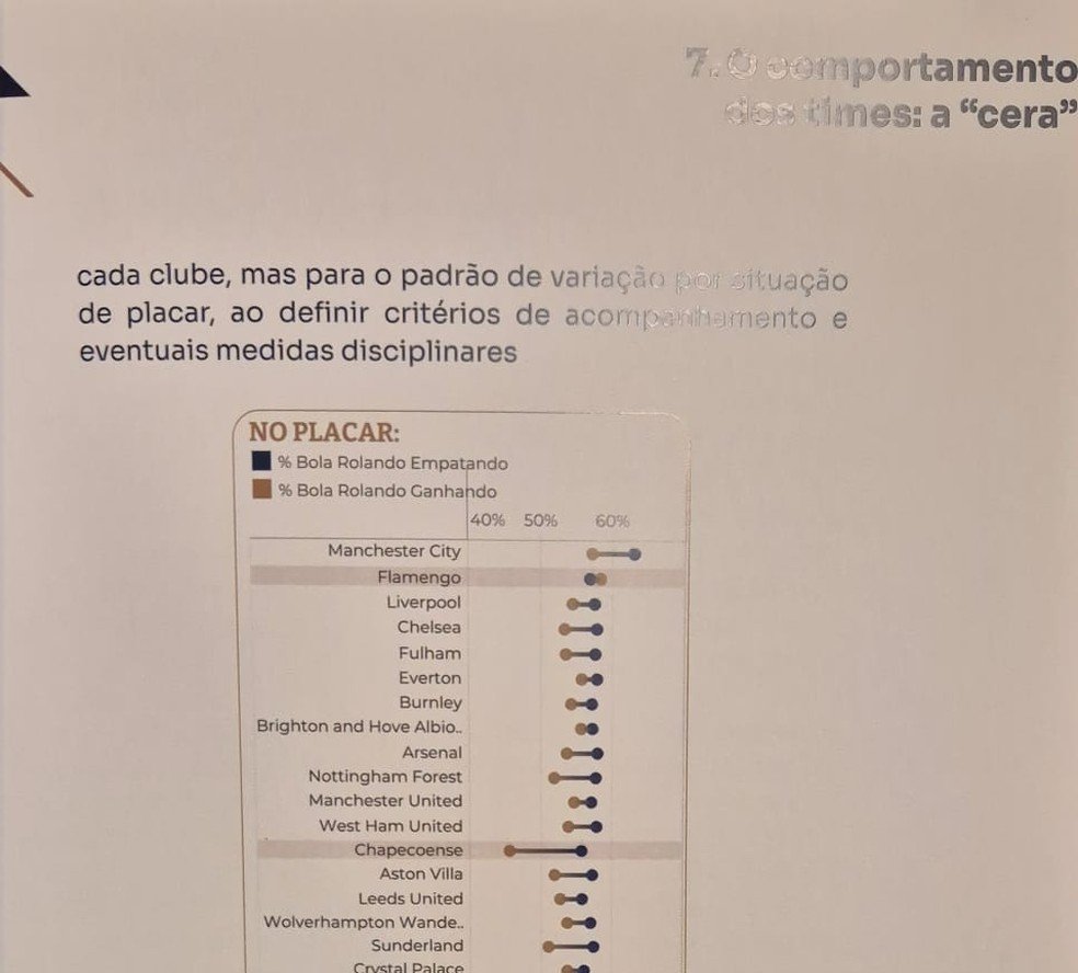 vasco bola em jogo brasileiro