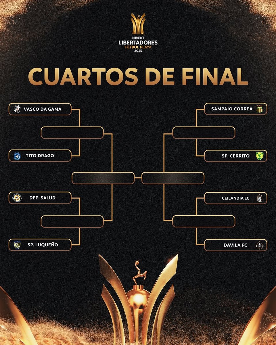 vasco beach soccer libertadores