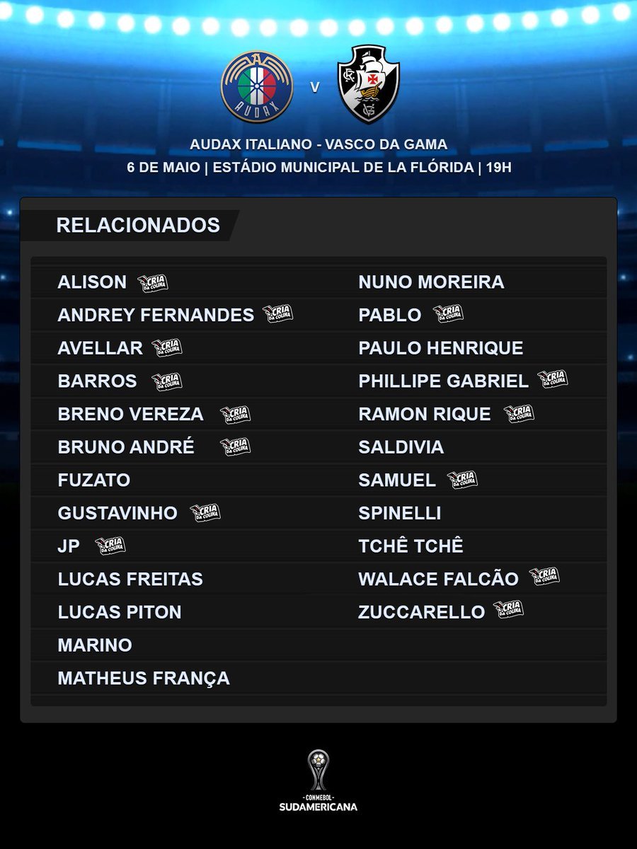 elenco vasco relacionados