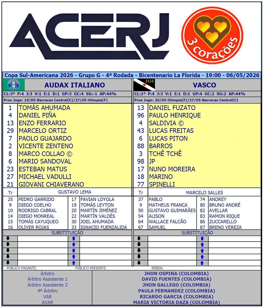 Audax Italiano escalação