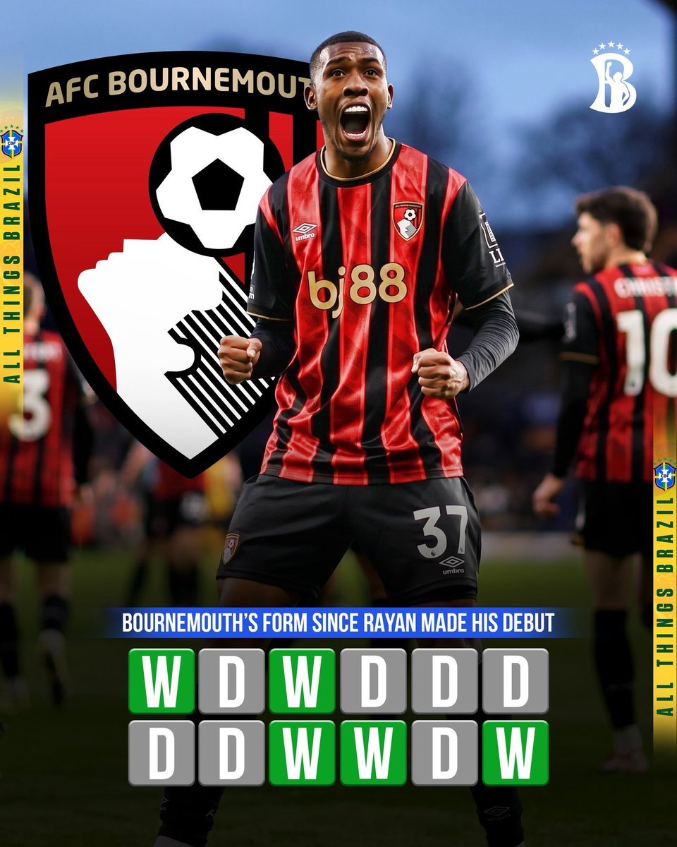 Rayan Bournemouth jogador