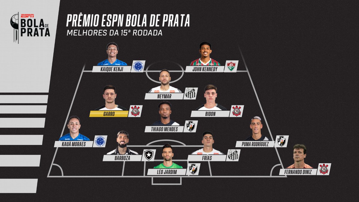 Thiago Mendes Vasco comemoração